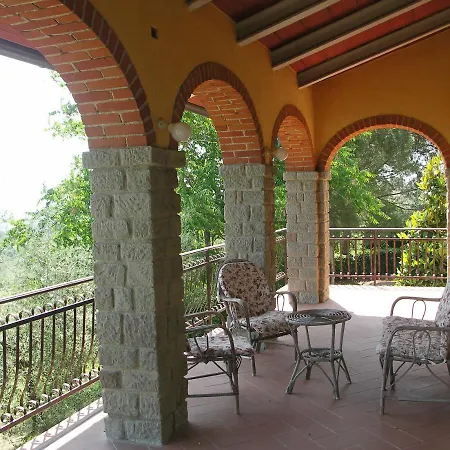 La Maesta' Villa Monte San Savino
